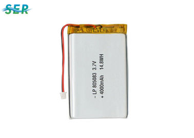 بسته باتری لیتیوم یون پلیمری قابل شارژ تخت 3.7 V 4000 میلی آمپر ساعت برای تجهیزات پزشکی