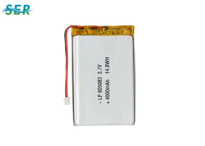 بسته باتری لیتیوم یون پلیمری قابل شارژ تخت 3.7 V 4000 میلی آمپر ساعت برای تجهیزات پزشکی